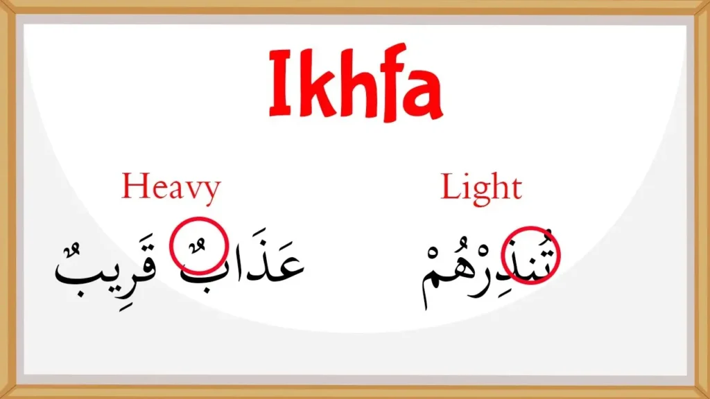 Ikhfa Rules in Tajweed – Meaning, Types, and Ikhfaa Examples