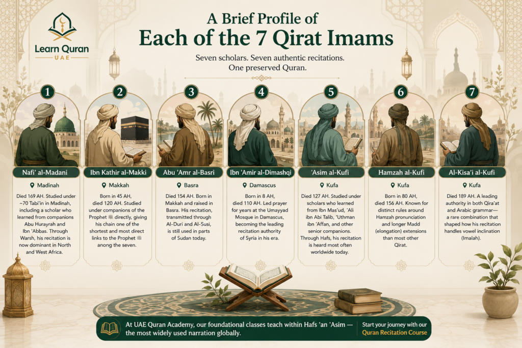 image 69